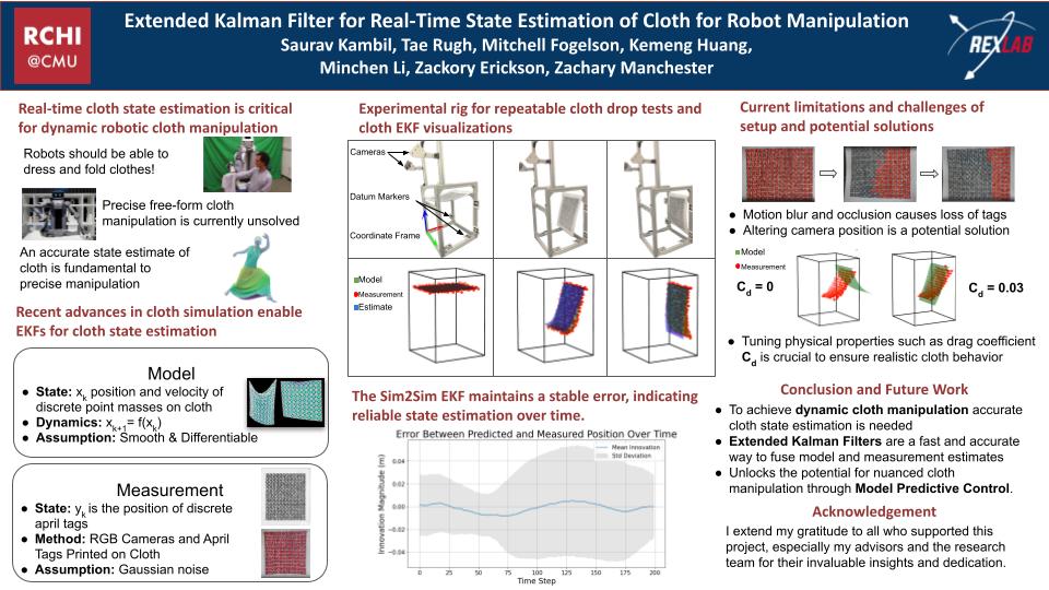 cloth state estimation poster