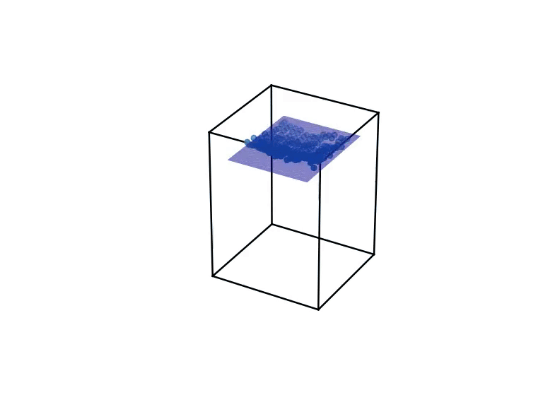 real-world estimation